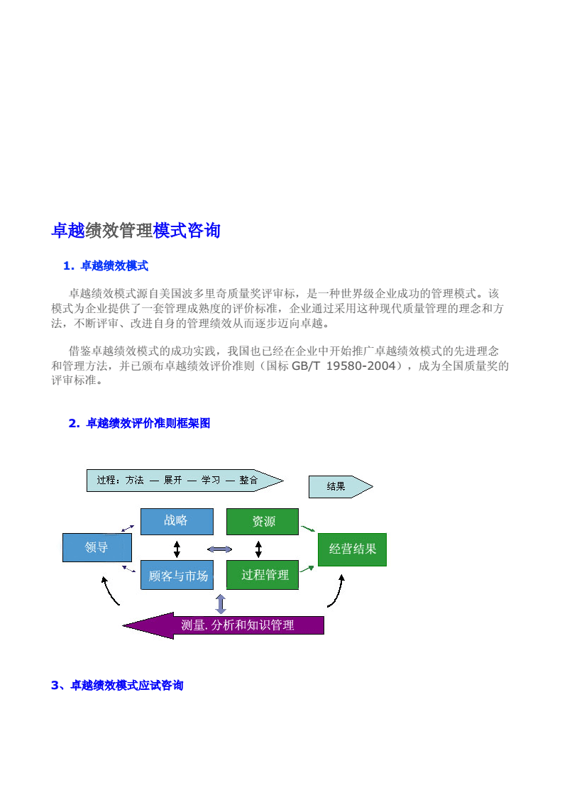 卓越績效咨詢方案 驅(qū)動企業(yè)管理升級與持續(xù)增長